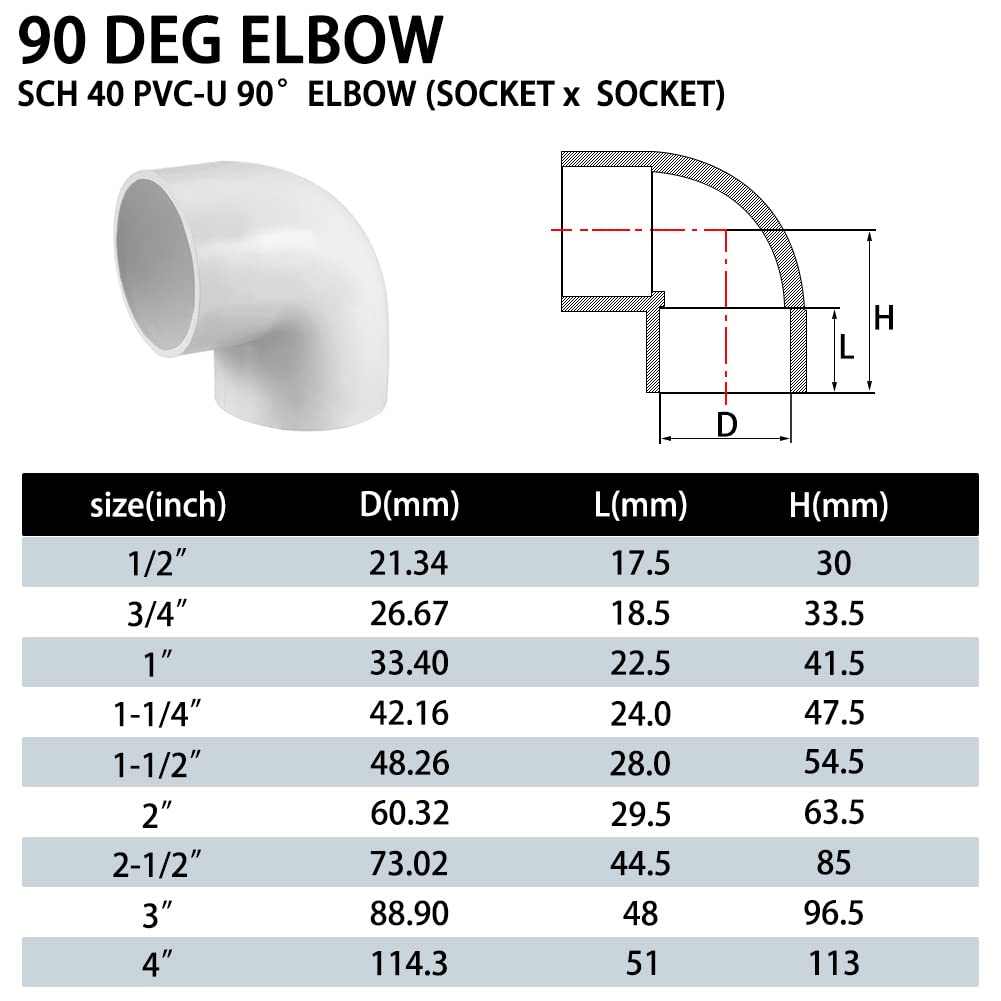 90 Degree Elbow PVC Pipe Fitting Adapter Coupling Connector Schedule 40 Slip (Socket x Socket) White Color