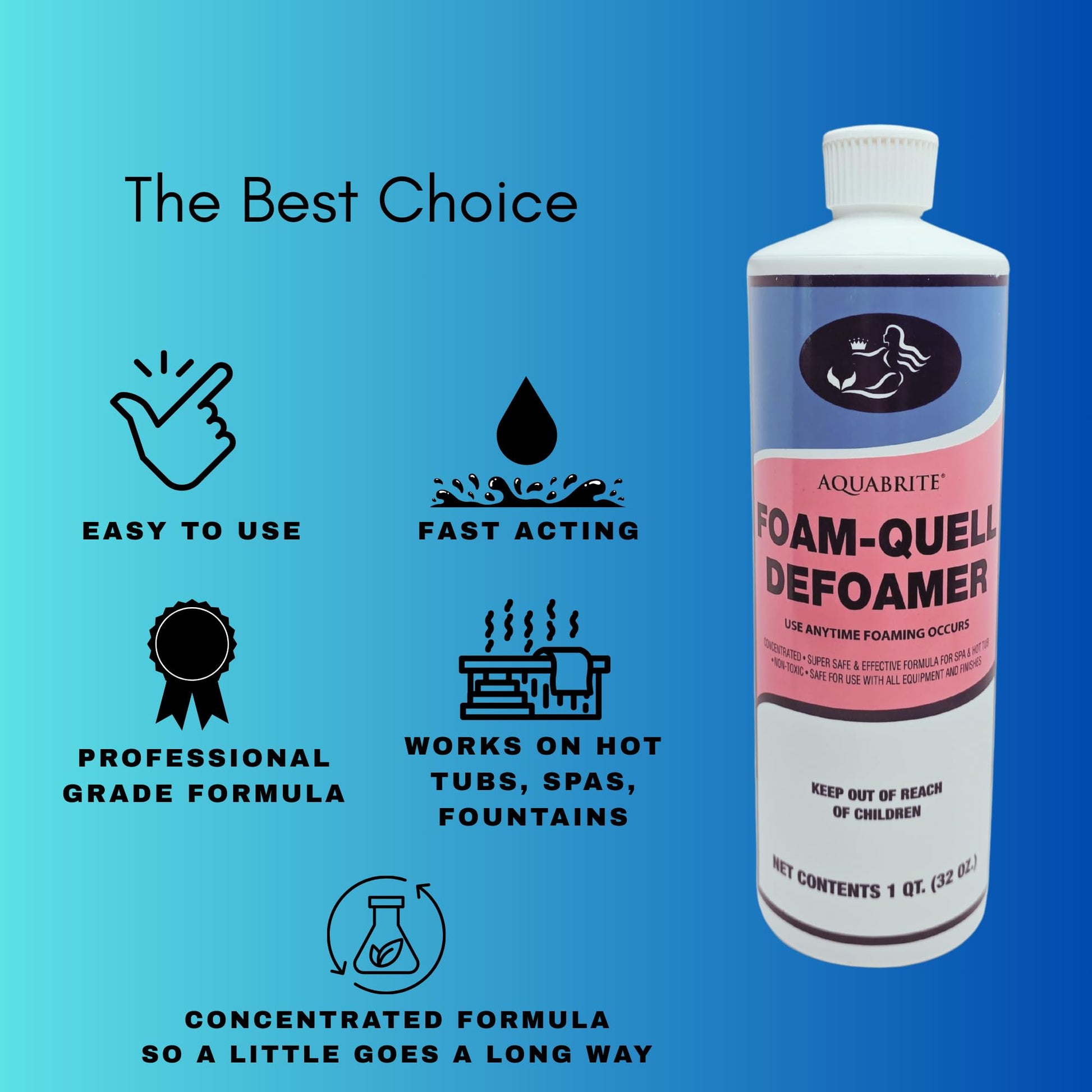 Aquabrite Foam-Quell Defoamer bottle with features listed on a blue background