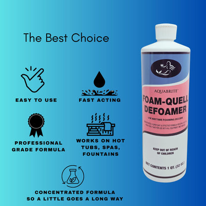 Aquabrite Foam-Quell Defoamer bottle with features listed on a blue background