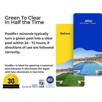 Advertisement for PoolRx+ minerals showing a green pool turning clear with text and images of a pool.